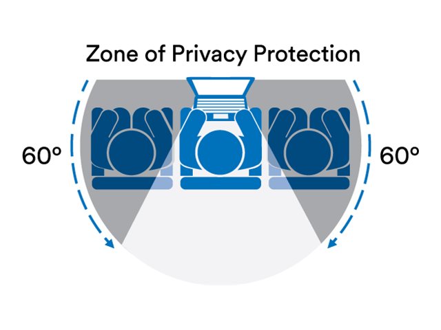 3M Bright Screen privacy filter 14p 16:9