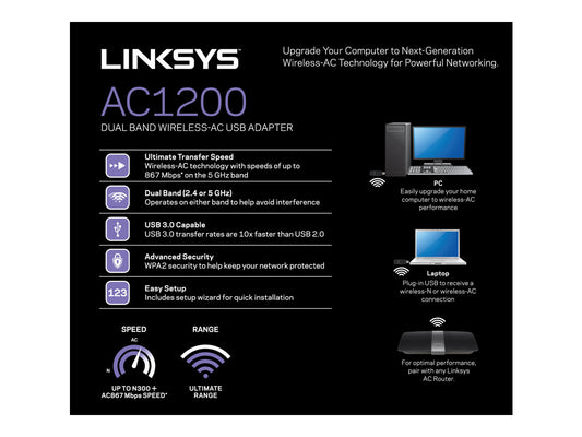 LINKSYS WUSB6300 Cle USB WiFi AC1200 double bande