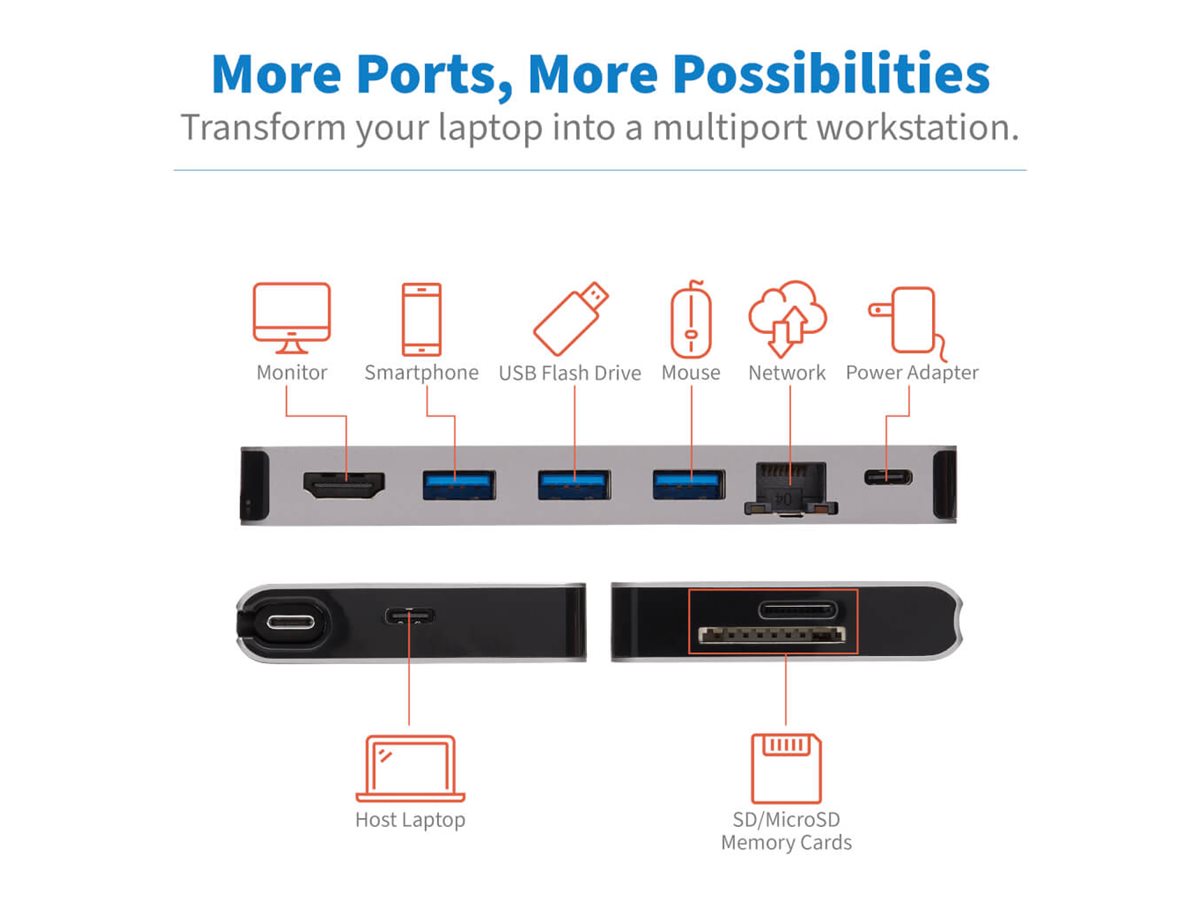 EATON TRIPPLITE USB-C Dock - 4K HDMI USB 3.2 Gen 1 USB-A Hub GbE Memory Card 100W PD Charging Detachable Cord