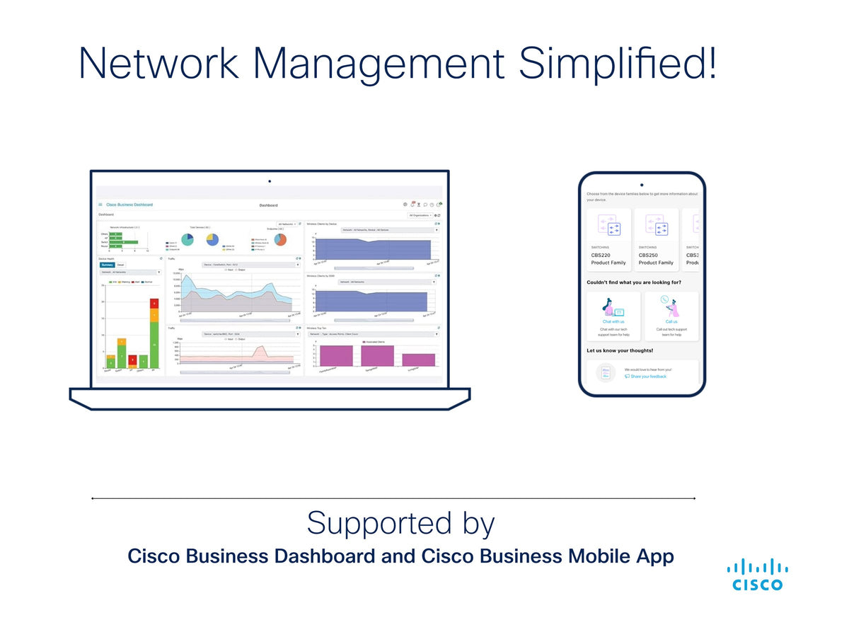 CISCO Catalyst 1200 8-port GE PoE Ext PS 2x1G Combo