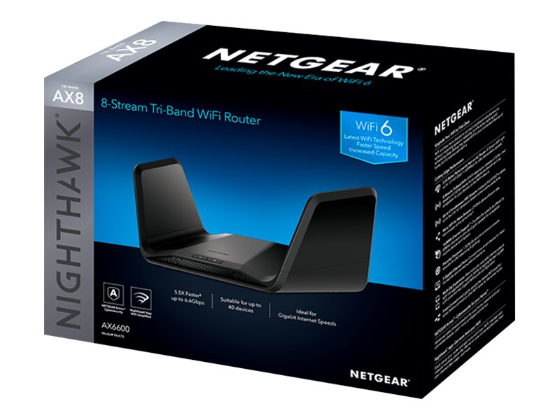 NETGEAR 5PT Tri-Band 8-Stream Ax6600 Router