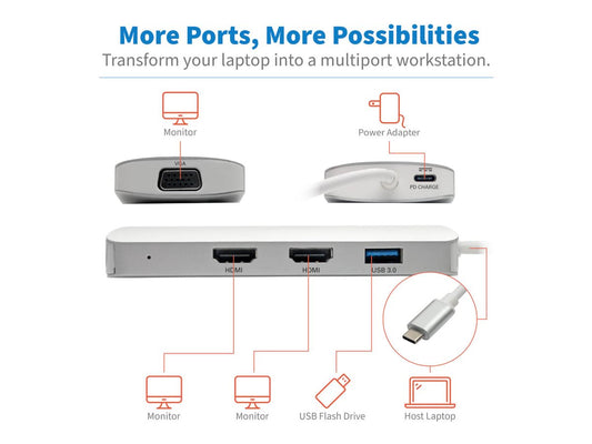 EATON TRIPPLITE USB-C Dock Triple Display HDMI VGA USB 3.2 Gen 1 USB-A Hub 100W PD Charging