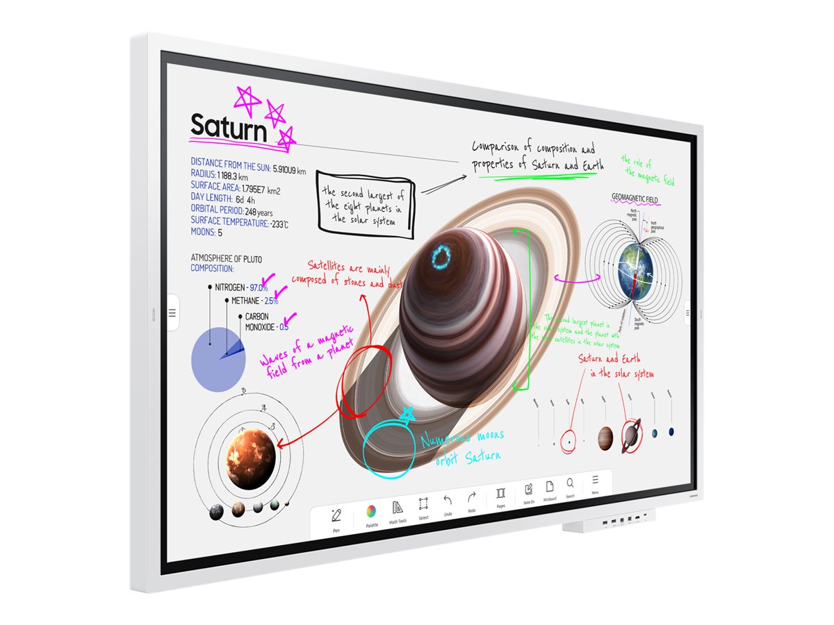SAMSUNG WM65B 65p FLIP 4 UHD 3840x2160 Touch SOC