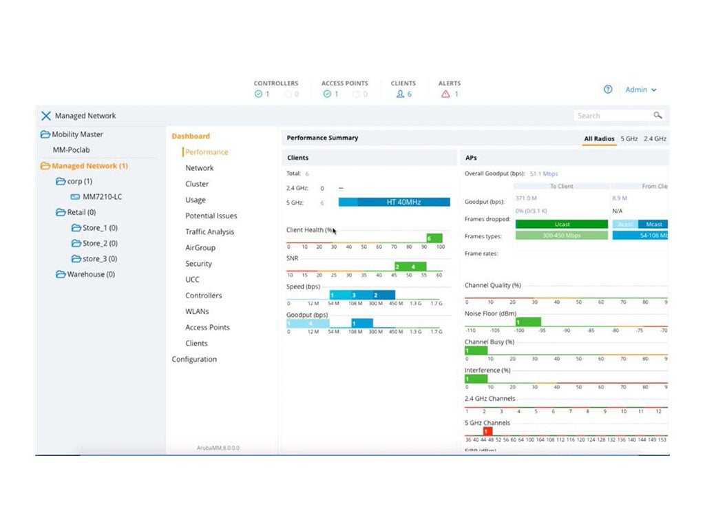 HPE Aruba MC-VA-1K RW Cntlr 1K AP E-LTU