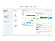 HPE Aruba MC-VA-1K RW Cntlr 1K AP E-LTU