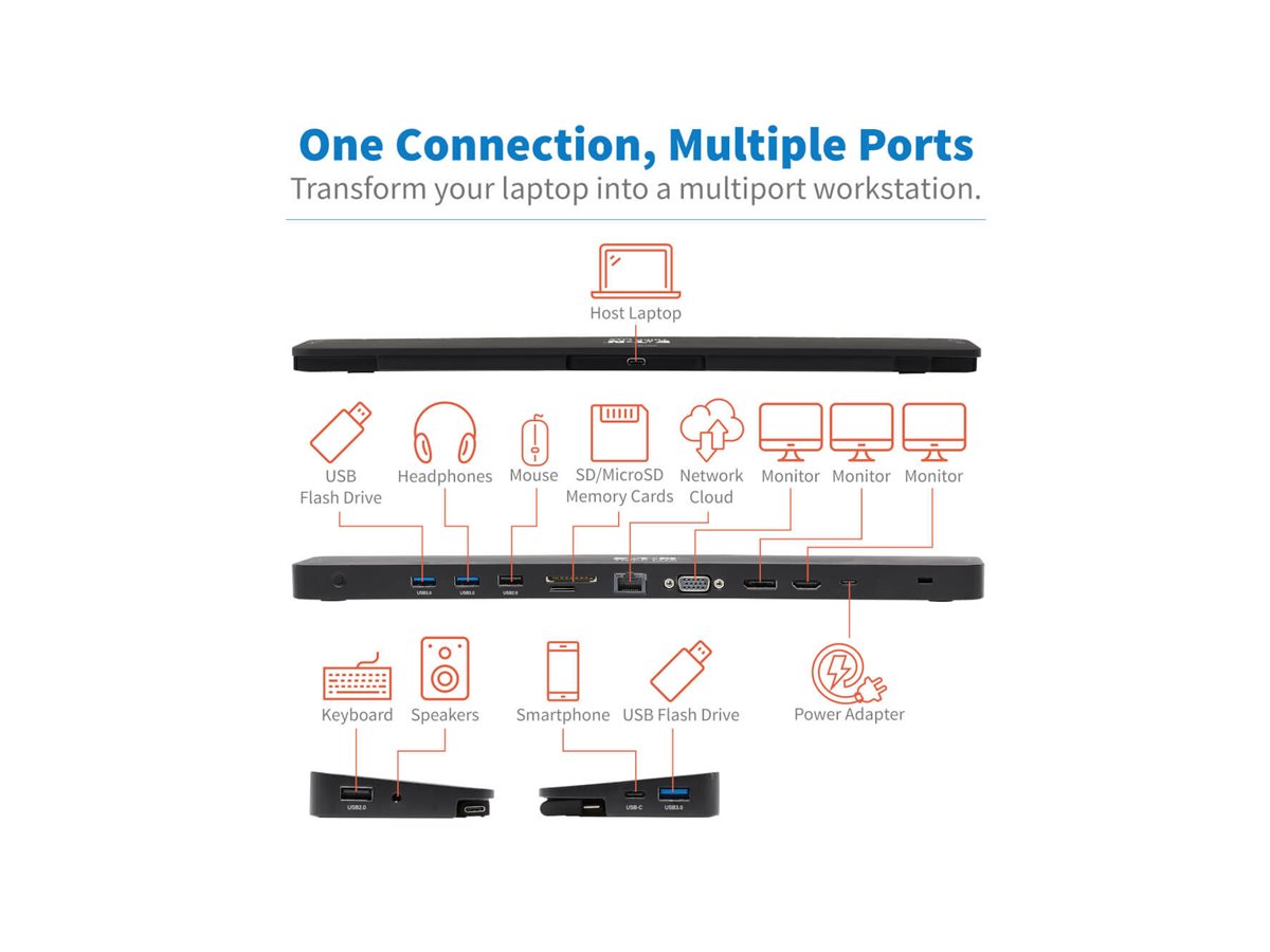 EATON TRIPPLITE USB-C Dock Triple Display 4K HDMI & DP VGA USB 3.2 Gen 1 USB-A/C Hub GbE 100W PD Charging