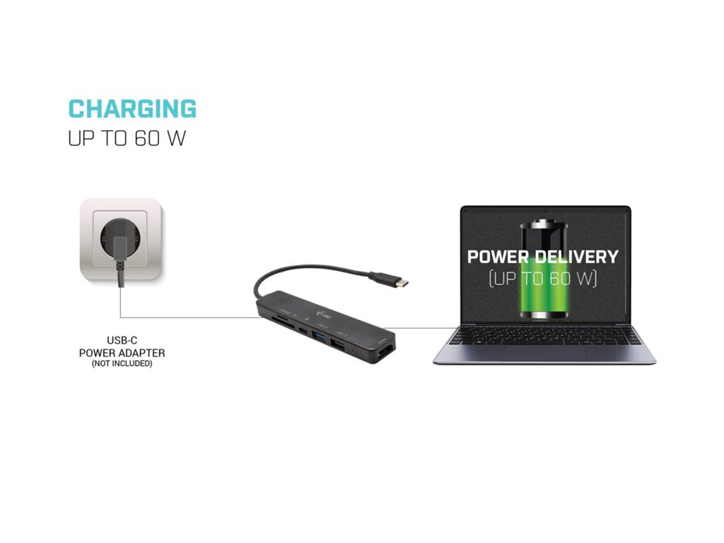 I-TEC USB-C Travel Easy Dock HDMI4K USB-C USB3.0 USB2.0 SD+microSD Card reader Power Delivery 60W 20cm USB-C Cable Sans Alimentation