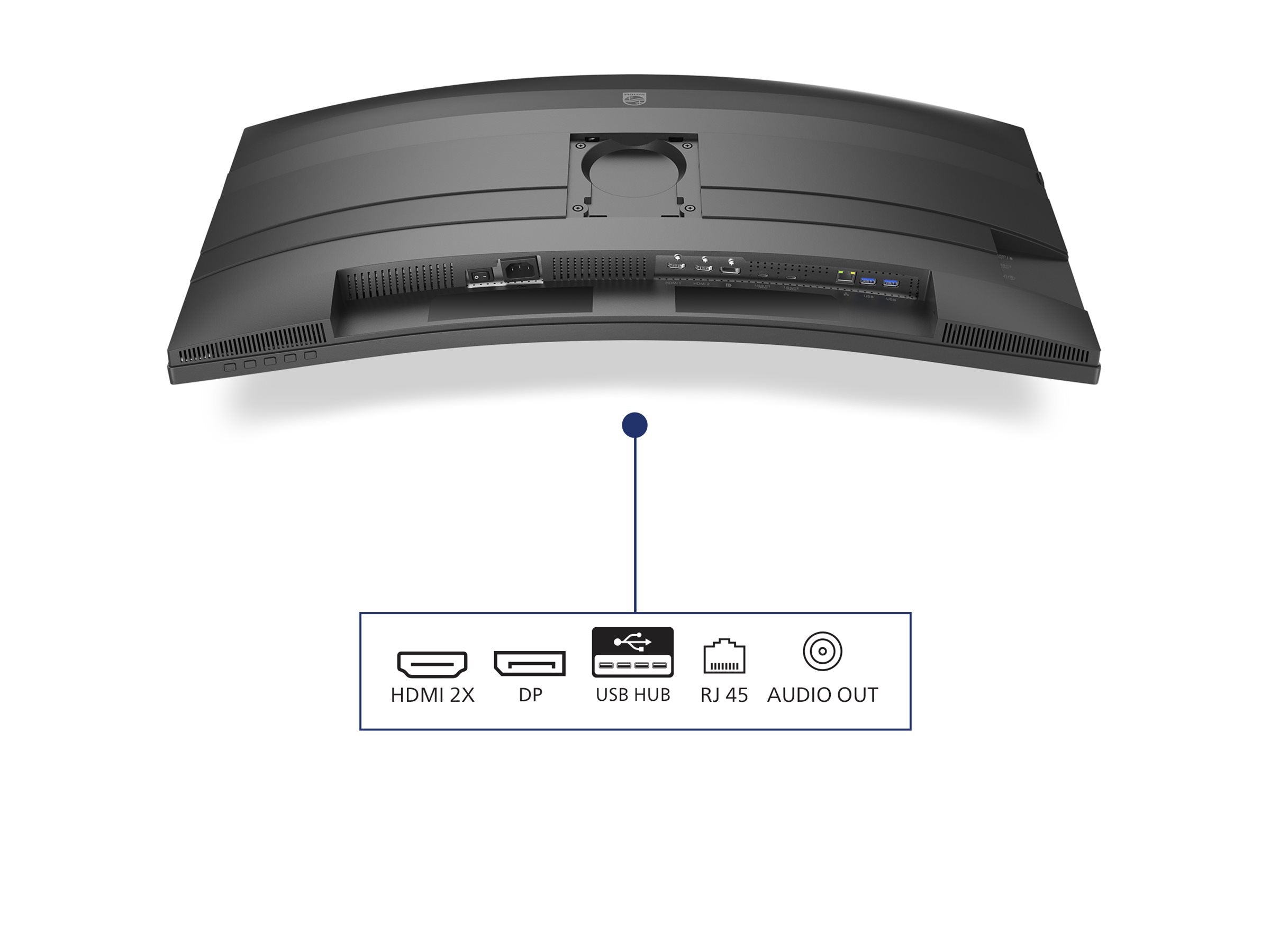 PHILIPS 34B2U5600C/00 34p 3440x1440 120Hz VA CURVED H/A tbu MM ULTRAWIDE USB-C DOCKING DISPLAY RJ45 PD > 100 W USB HUB SPEAKERS