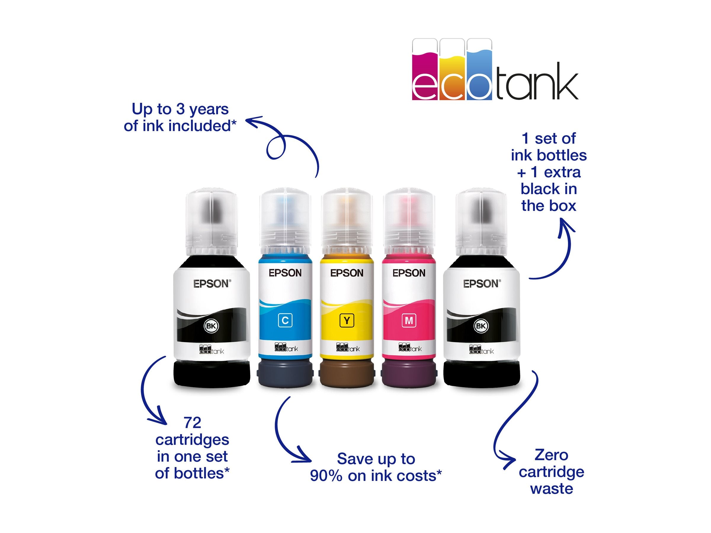 EPSON EcoTank ET-2856 MFP colour ink-jet refillable A4 10.5ppm print 100 sheets USB Wi-Fi white