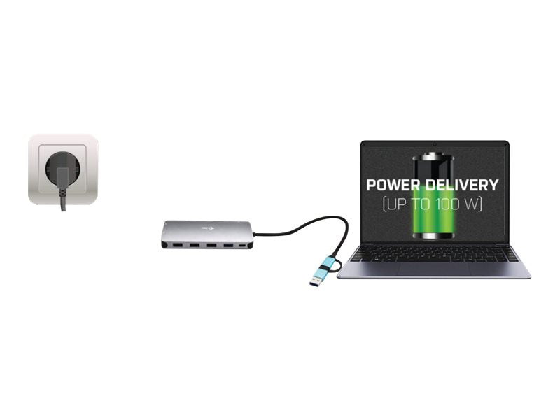 I-TEC USB-C Metal Nano Dock 2xHDMI 1xVGA 1xSD Cardreader 1xmicroSD Cardreader 1xGLAN 3xUSB 2.0 1xUSB 3.2 1xUSB-C3.2Data 1xUSB-C PD