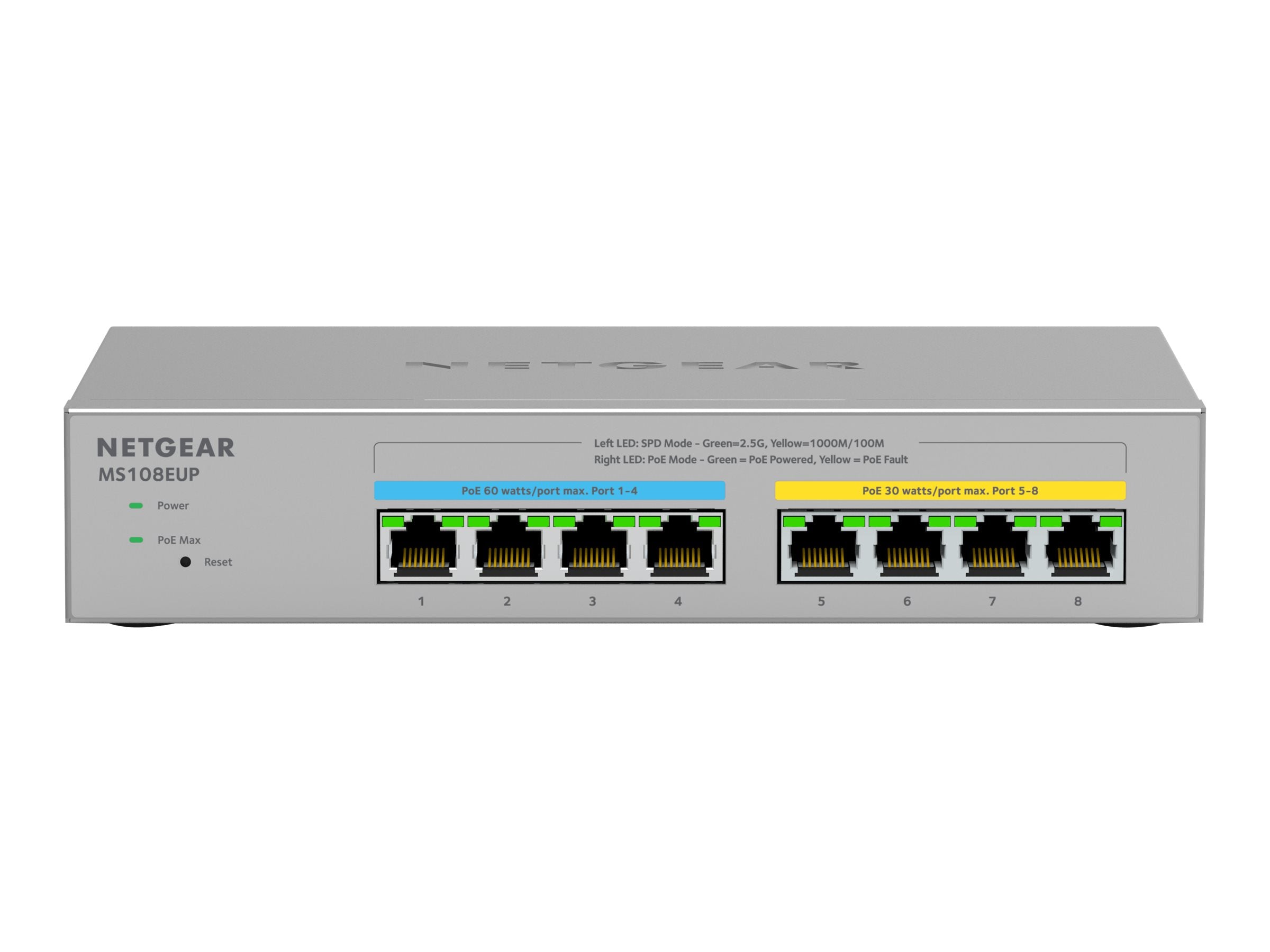 8PT POE++MULTIGIG PLUS SWCH
