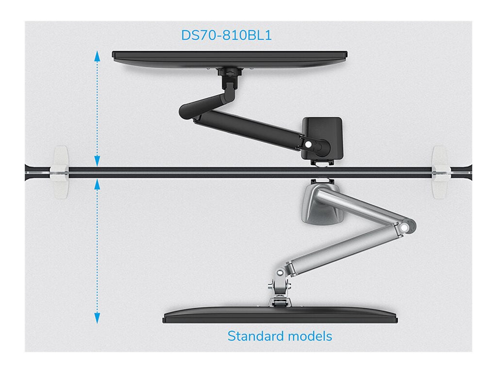 NEOMOUNTS DS70-810BL1 Support dÃ©cran Ã  fixer 17-32p - ressort Ã  gaz - Ã©conomie despace - arrÃªt 180