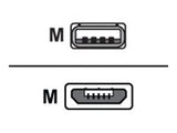 EPOS Mini-USB cable DE for DW Office and MB Pro series