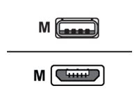 EPOS Mini-USB cable DE for DW Office and MB Pro series