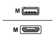 EPOS Mini-USB cable DE for DW Office and MB Pro series
