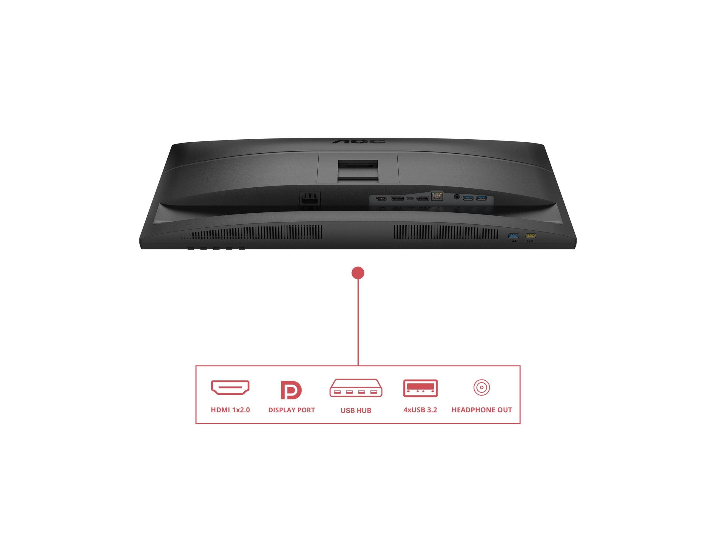 AOC Q27E4CV 27p QHD IPS 120Hz 16:9 HDMI 2.0 DP 1.4 USB-C