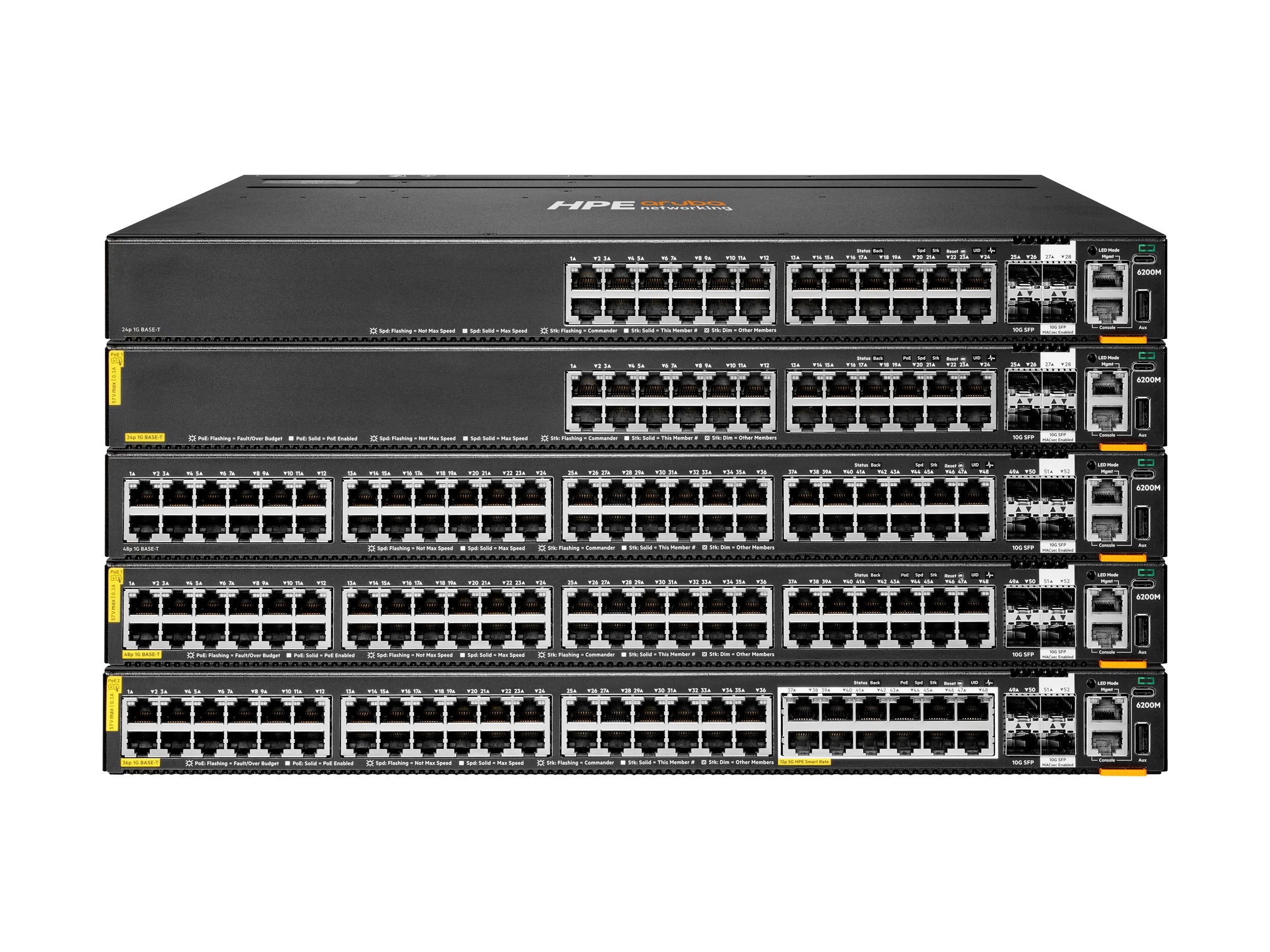 HPE Aruba 6200M 36G 12SR5 Class6 PoE 4SF
