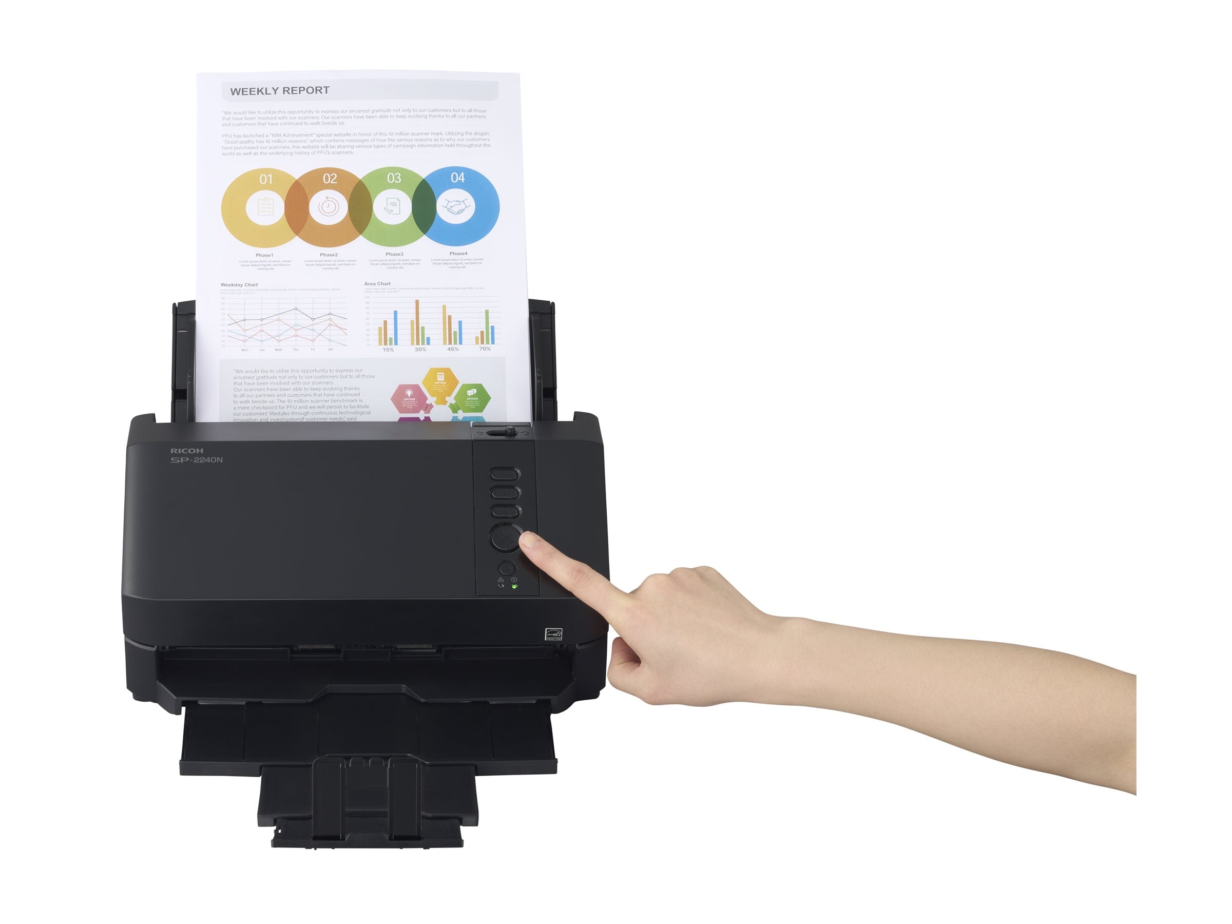 RICOH SP-2240N 40 ppm/80 ipm A4 Duplex A
