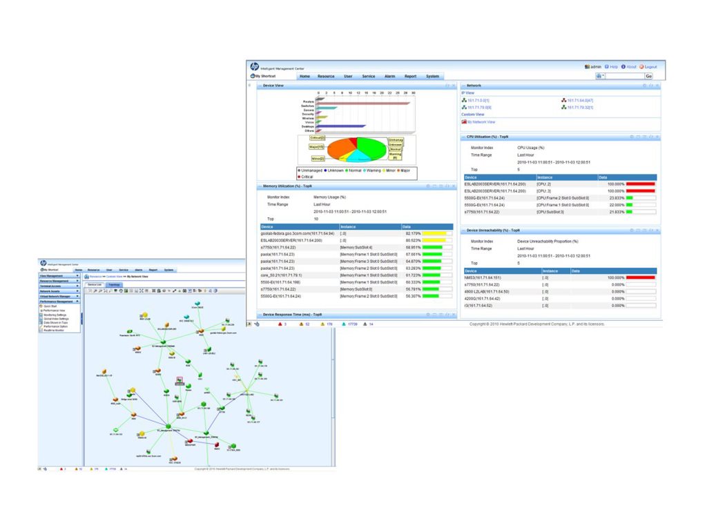 HPE IMC Ent SW Plat w/50 Nodes E-LTU