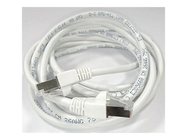 KERLINK 2.8m Ethernet Cable