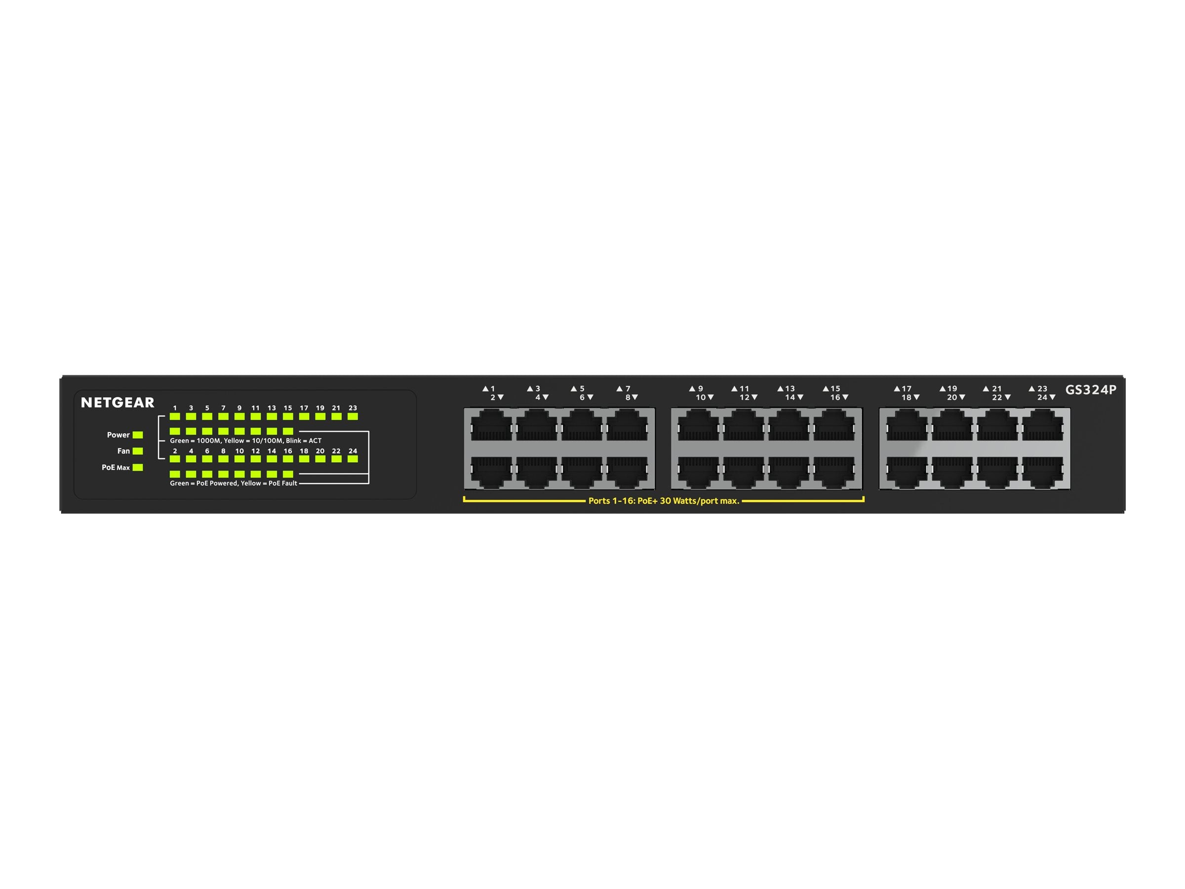 24-Port Gigabit Ethern Unmngd PoE+Swtch