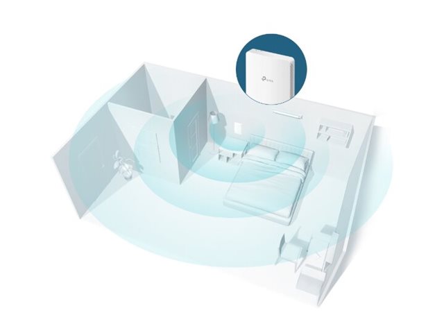 TP-LINK AX1800 Wall Plate WiFi 6 Access Point