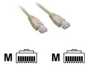 MCL Cordon de brassage RJ45 CAT 5e U/UT CAT 5e U/UTP Patch cable - 0.5 m Gr