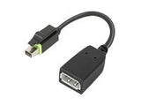 LENOVO ThinkStation Mini DP to DP Adapter