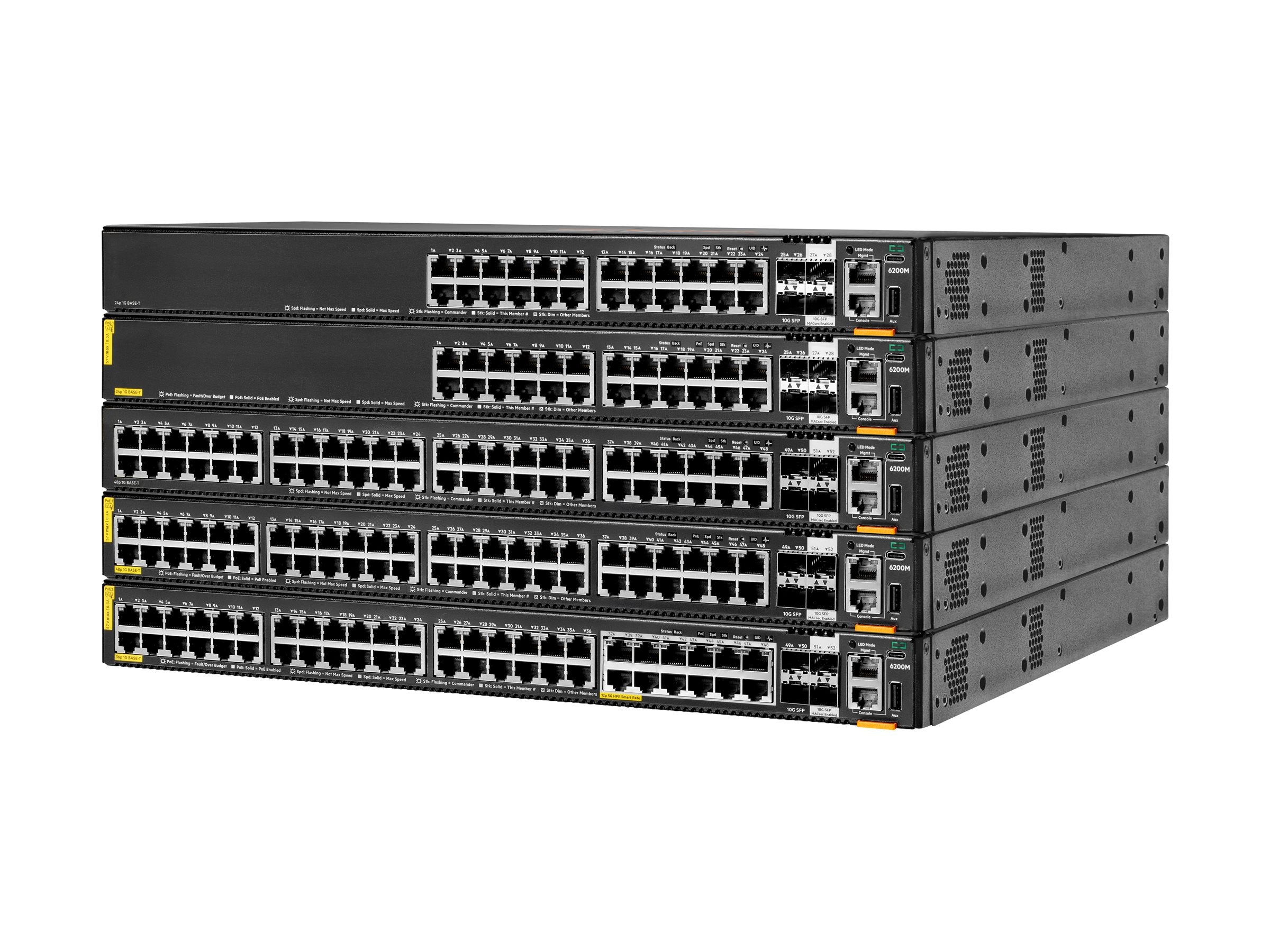 HPE Aruba 6200M 48G Class4 PoE 4SFP+ Switch