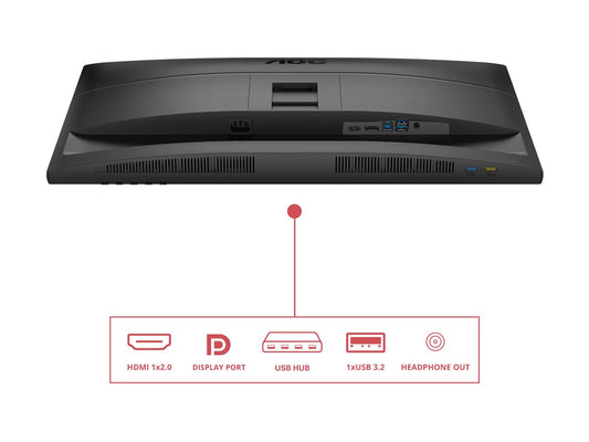 AOC Q27E4U 27p WQHD IPS 120Hz 4ms 350cd/m2 HDMI2.0 DP USB3.2 HUB USB Pivot Speakers