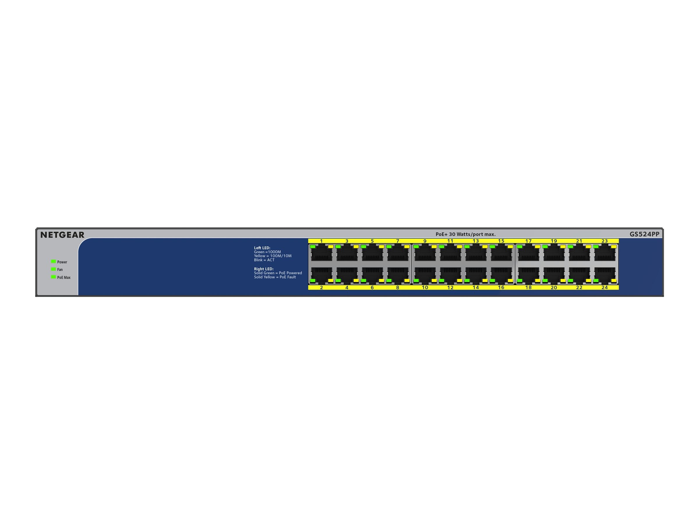 NETGEAR 24PT GIGE UNMNGED SWTCH W/ POE++