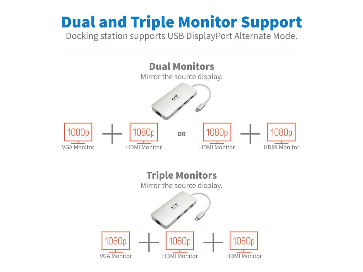 EATON TRIPPLITE USB-C Dock Triple Display HDMI VGA USB 3.2 Gen 1 USB-A Hub 100W PD Charging