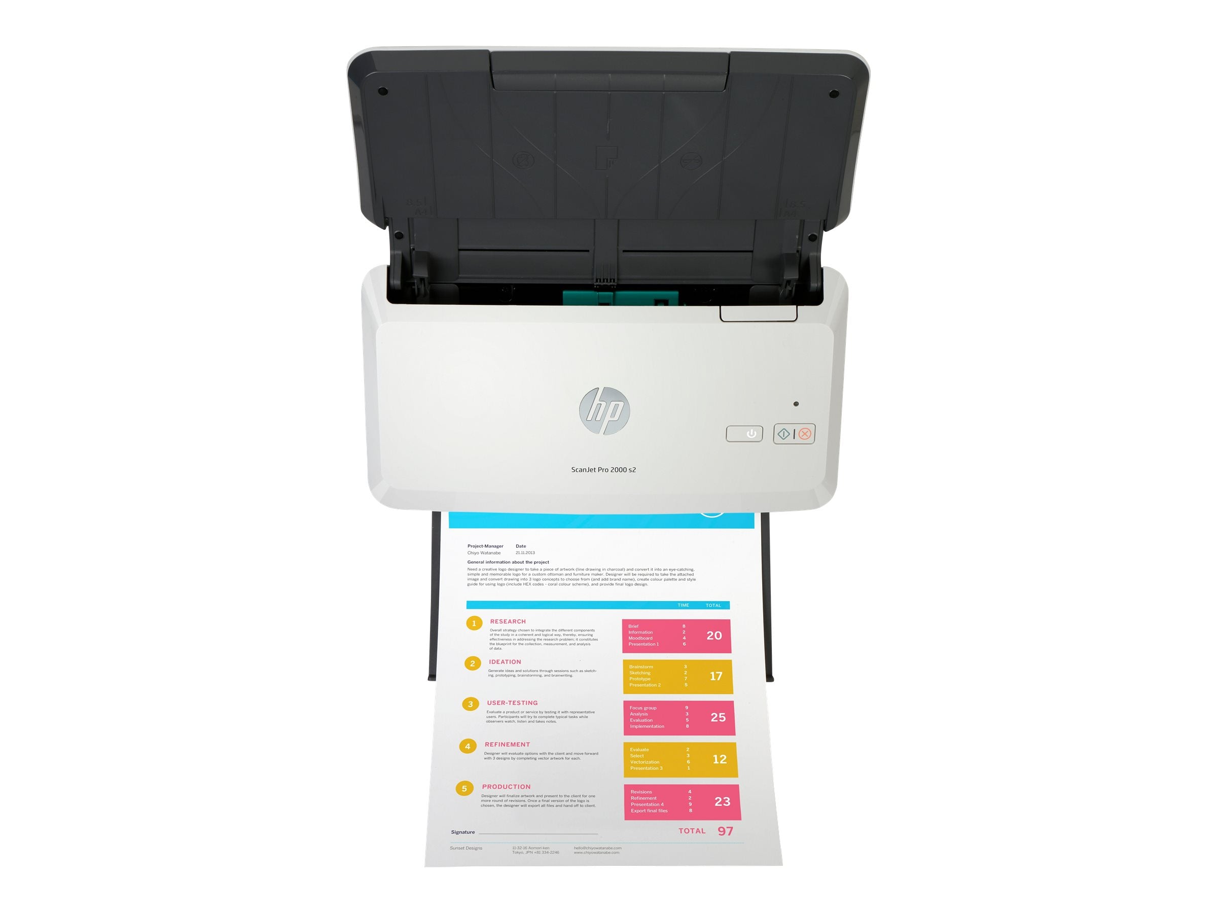 HP Scanjet Pro 2000 s2 Sheet-feed Scanner de Document Duplex 216x3100mm 600dpix600dpi 35ppm mono ADF 50sheets 3500scans