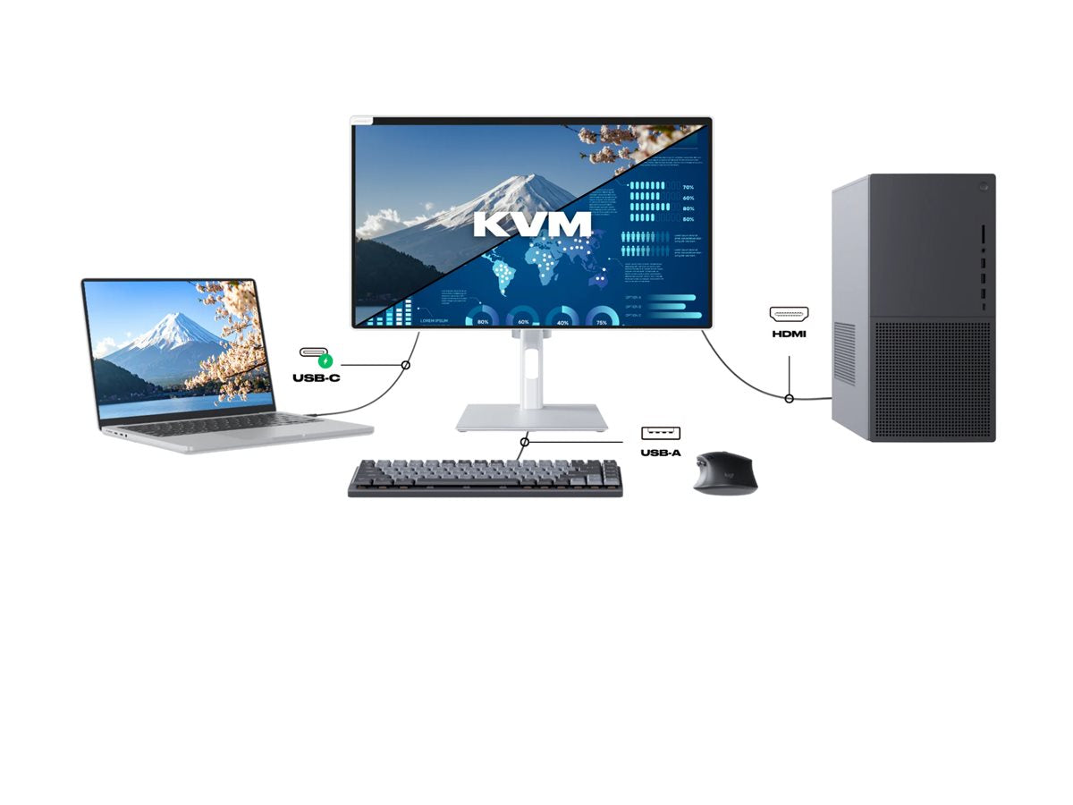JAPANNEXT JNIPS2152FHDRC65WFLDT Ecran LED 21,5 FHD (1920x1080) 75Hz  IPS  250 c