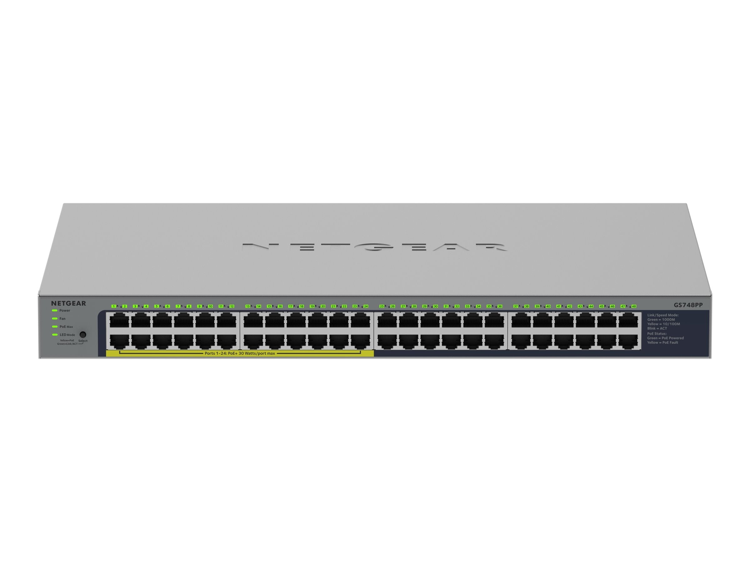 NETGEAR 48PT GIGE UNMANAGED SWICH W/POE+ GS748PP