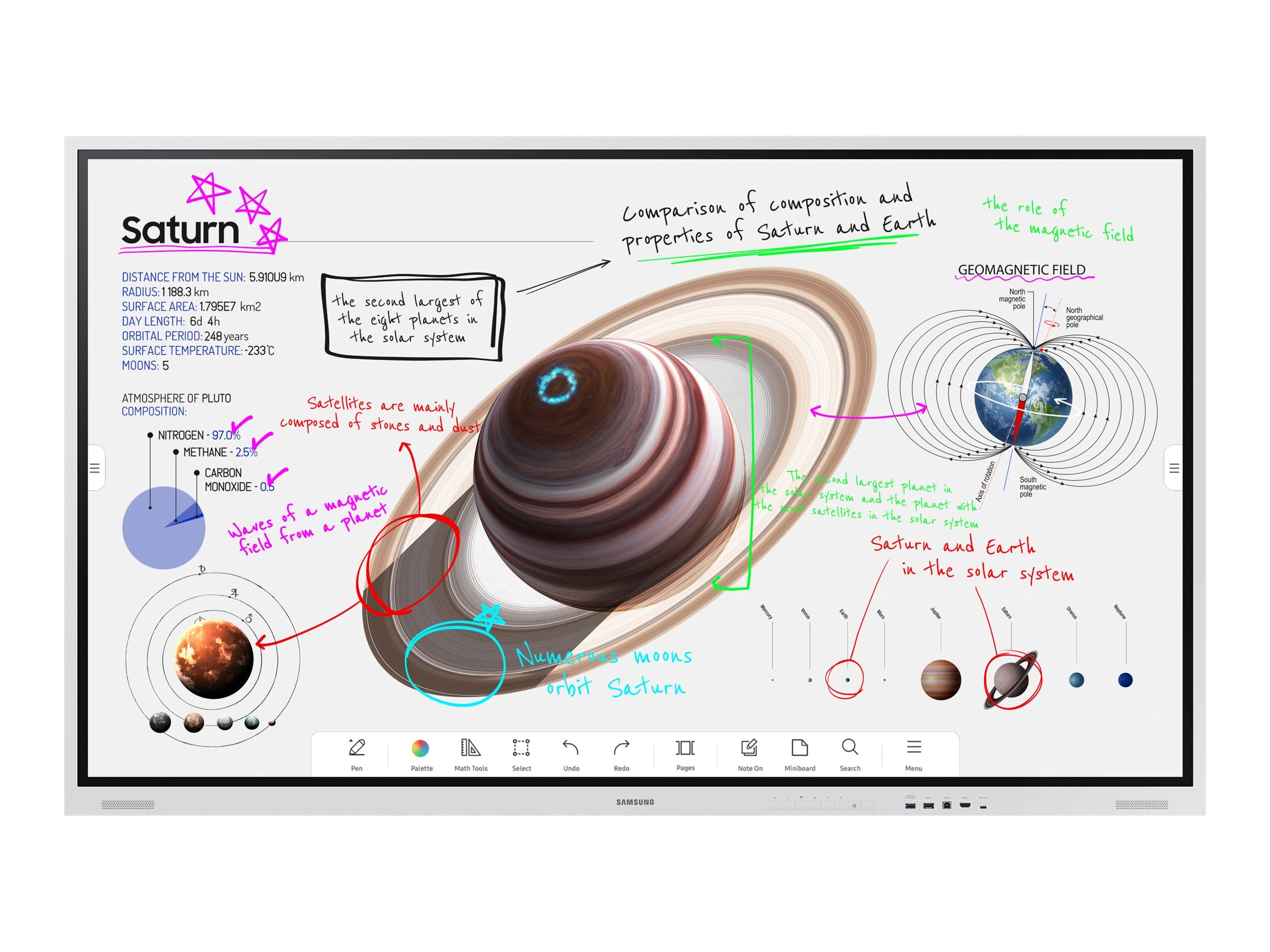 SAMSUNG WM85B Flip 4 85p Tactile Infrarouge UHD 3840x2160 16:9 300nit sans vitre 220nit avec vitre 16/7 3years