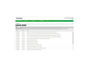 APC PowerChute Network Shutdown v4.5 5-Year