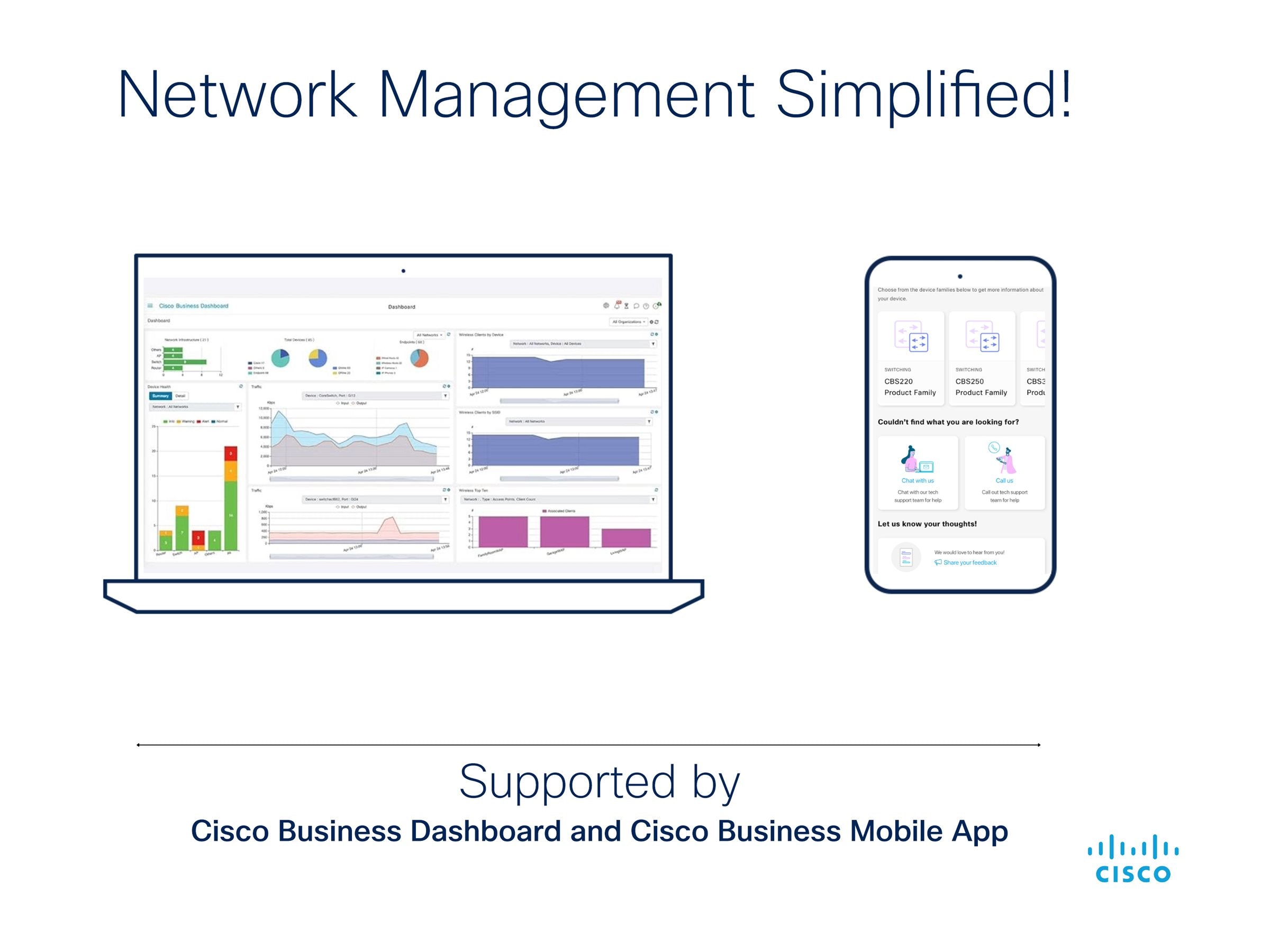 CISCO Catalyst 1200 48-port GE 4x10G SFP+