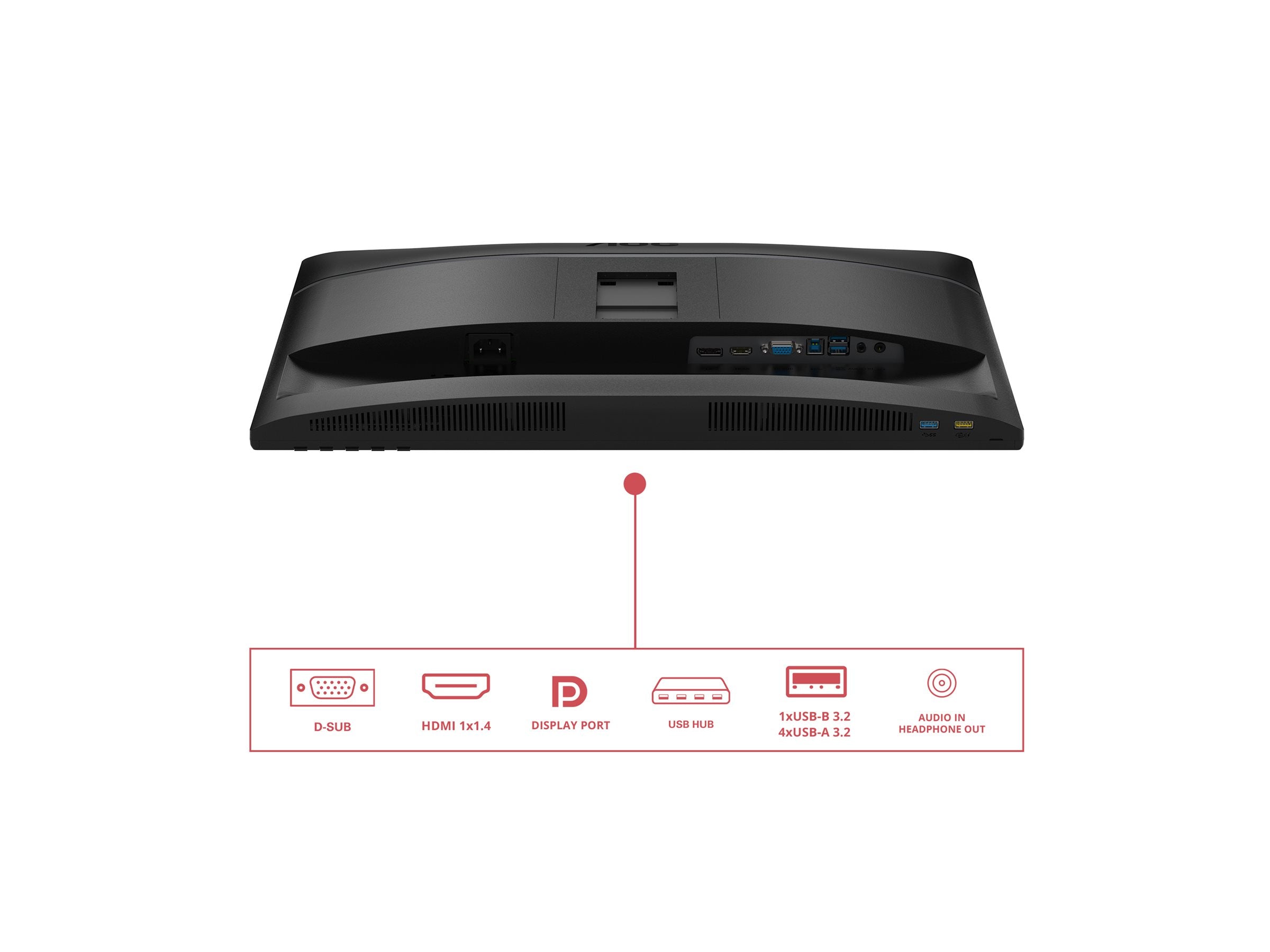 AOC 24E4U - Écran LED - 24"- 1920x 1080 Full HD  @ 120 Hz - IPS - 300 cd/m² - 1500:1 - 4 ms - HDMI, VG DP , HP, HAS garantie 5 ans