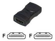 MCL Coupleur HDMI type A femelle / femelle    (P)