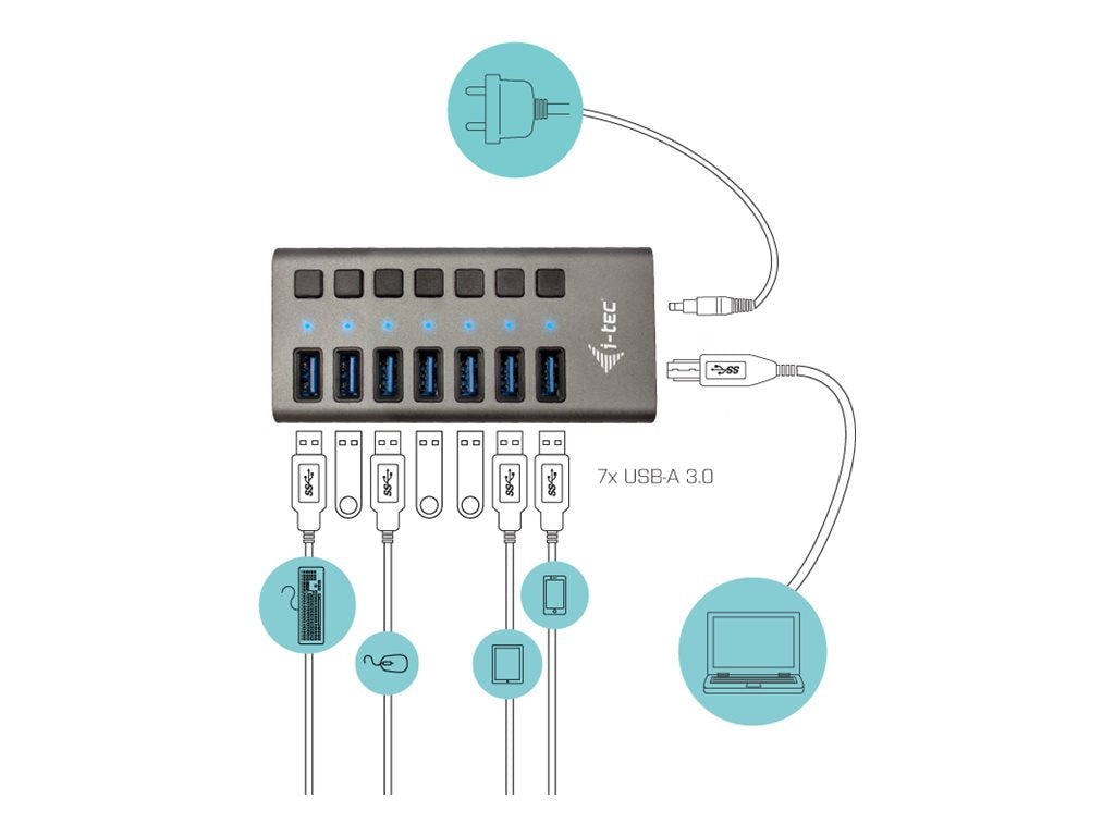 I-TEC USB 3.0 Charging HUB 7port with external power adapter 36W 7xUSB charging port for Tablets Notebooks Ultrabooks PC