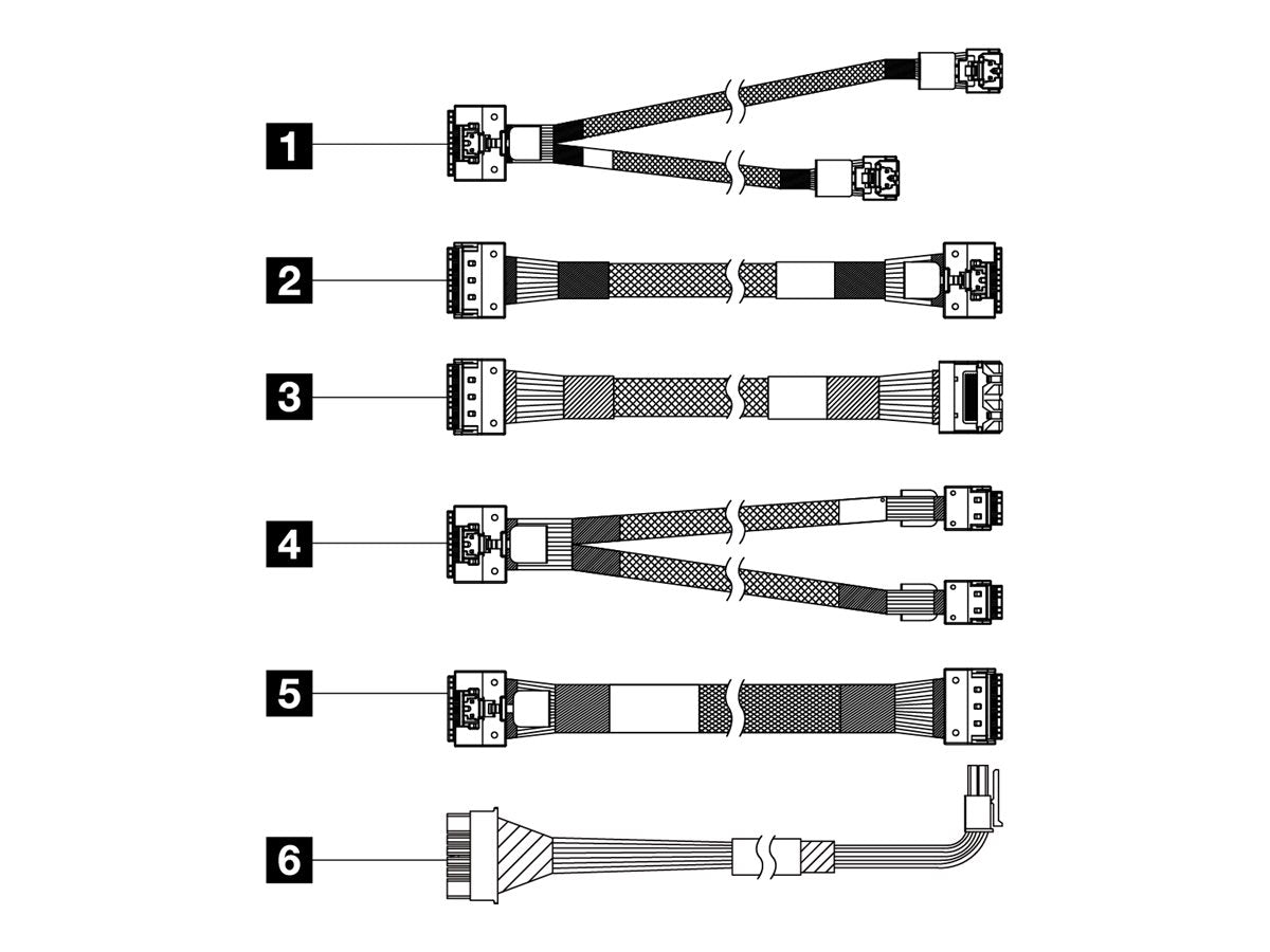 LENOVO ISG ThinkSystem SR650 V3 2.5p Chassis Front BP1 SAS/SATA Cable Kit