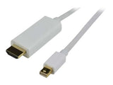 MCL Câble Mini DisplayPort mâle / HDMI mâle 1080p - 2m Blanc