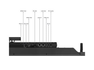 LENOVO ThinkVision iLFD T75 75p 3840x2160 VA Touch DLED 16:9 60Hz HDR10 HDMI USB-C USB-B RJ45 VGA Android 9.0 4K camera TopSeller