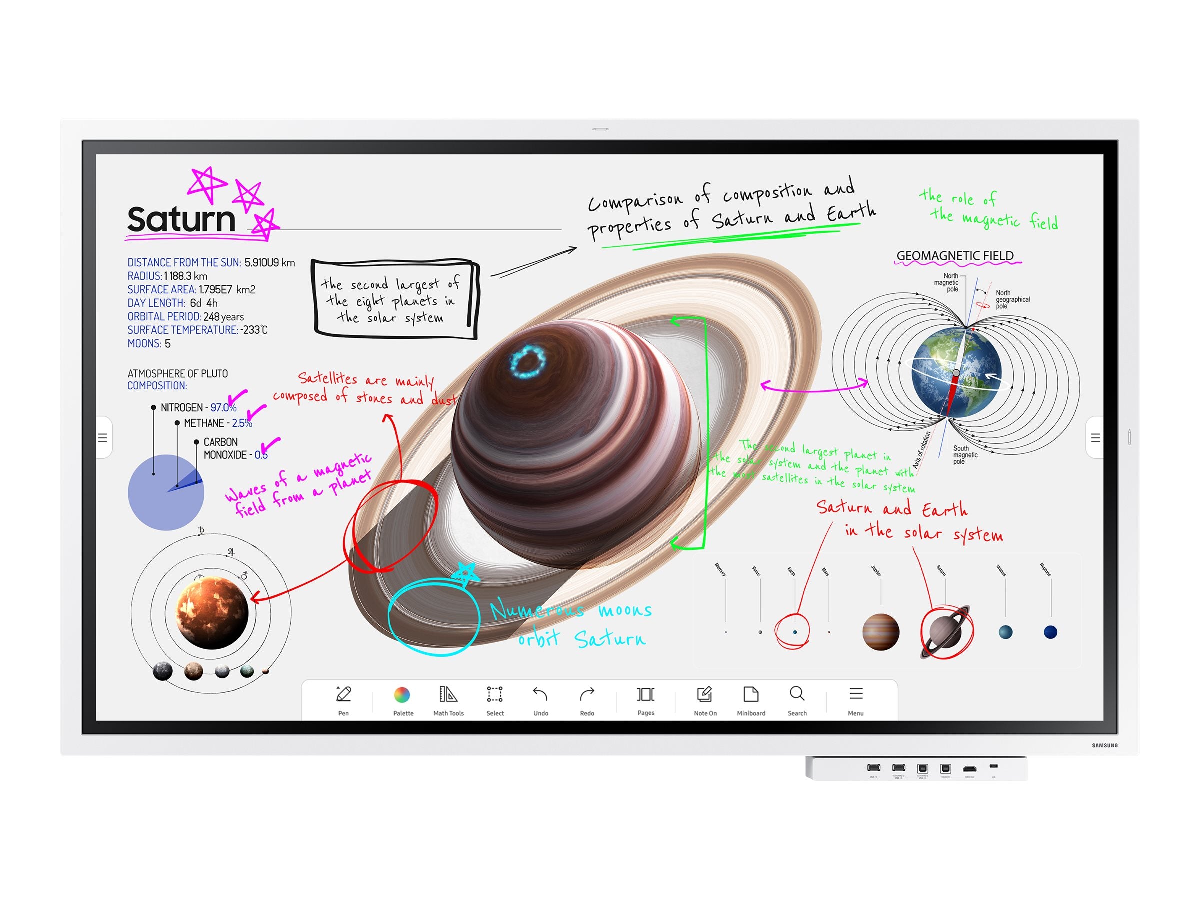 SAMSUNG WM55B 55p FLIP 4 UHD 3840x2160 Touch SOC