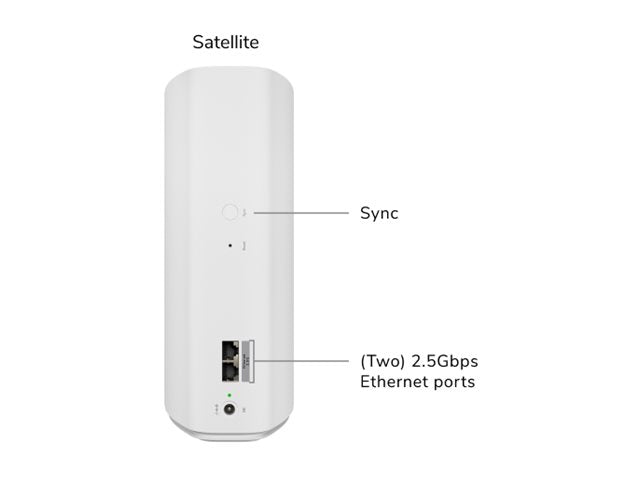 NETGEAR Orbi 7 TB WIFI 7 SATELLITE RBE770