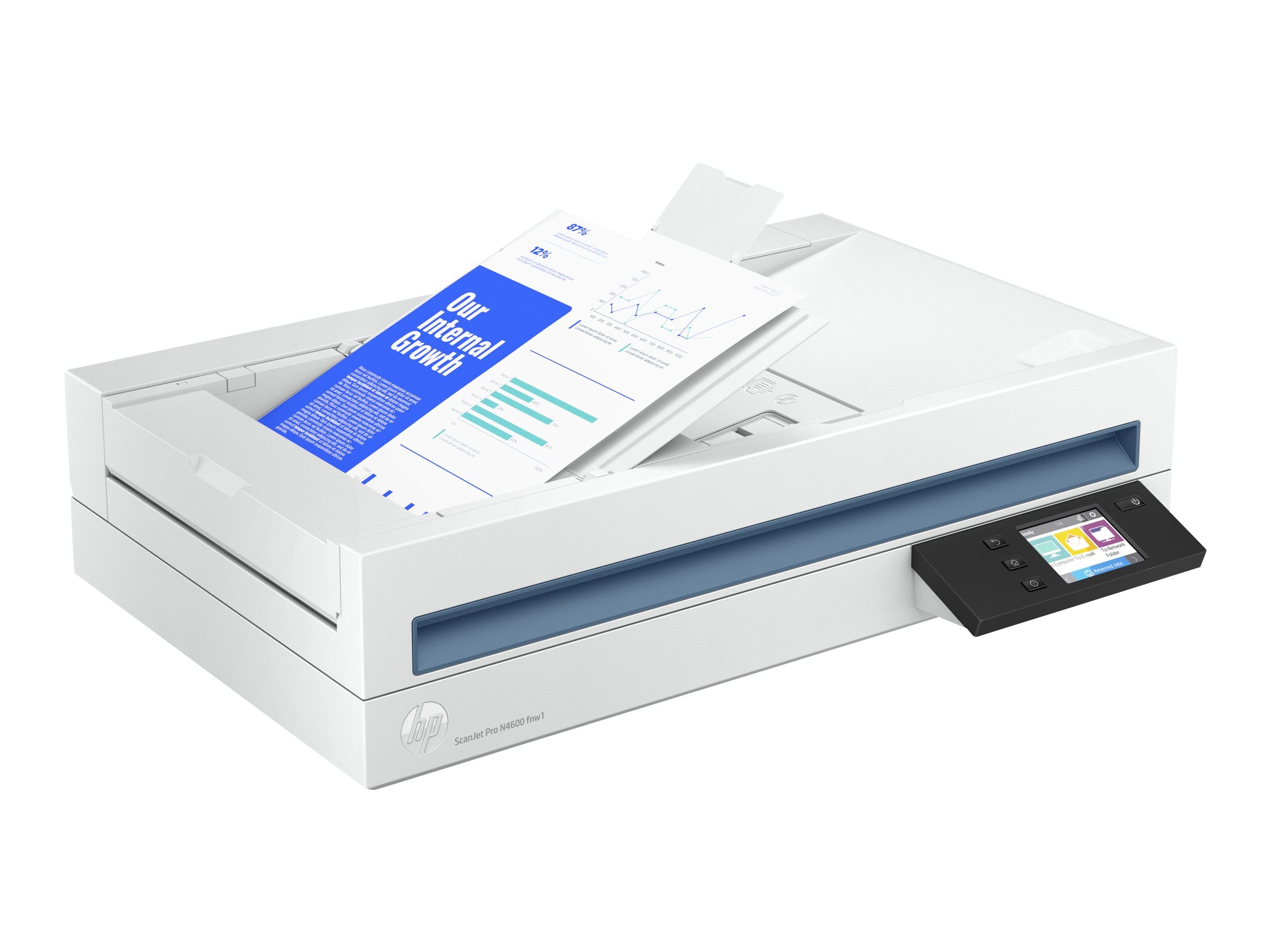 HP Scanjet Pro N4600 fnw1 de document scanner CIS Duplex 216x5362mm 600dpix1200dpi 40ppm ADF 100sheets 6000scans LAN Wi-Fi
