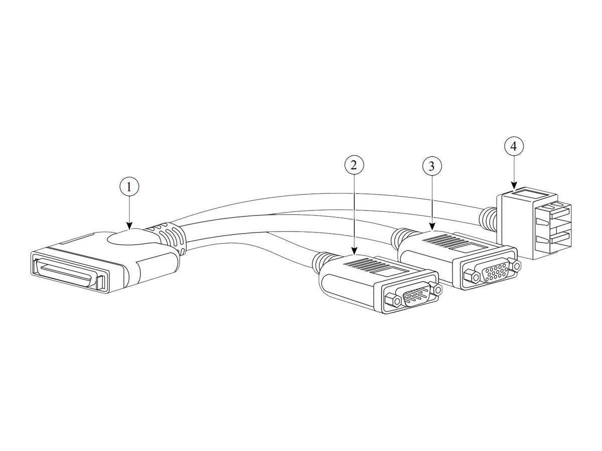 CISCO KVM local IO cable for UCS servers console port