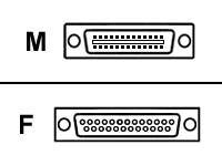 CISCO RS-232 Cable DCE Female to Smart Serial 10 Feet