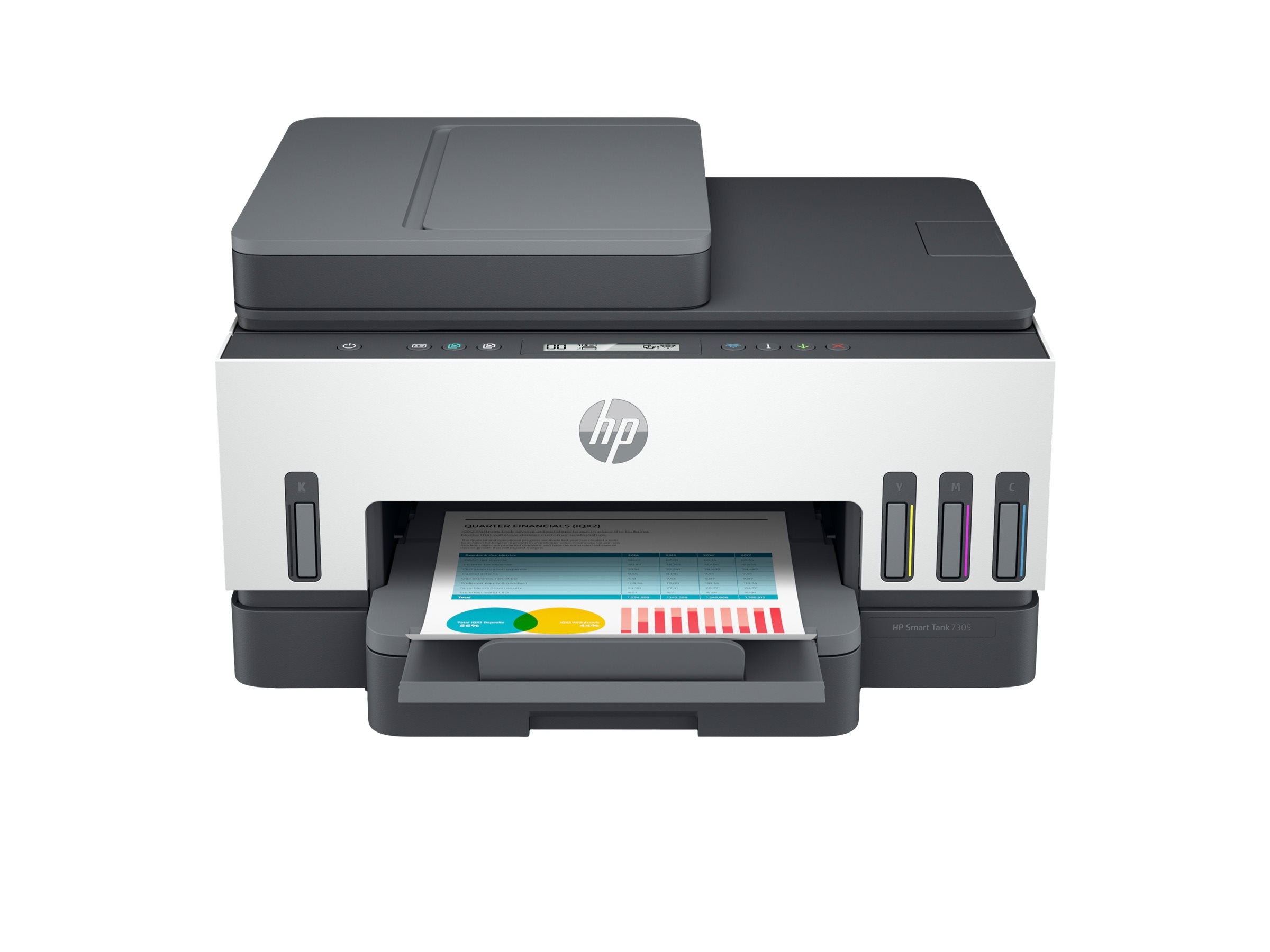HP Smart Tank 7305 All-in-One MFP colour inkjet refillable A4 13ppm Copy 15ppm Print 250sheets USB LAN Wi-Fi Bluetooth